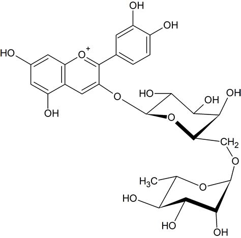 フラボノイドコレクション一覧AnthocyaninCyanidin 3 O robinobioside