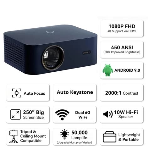 Wanbo X Max Lcd Portable Projector With K Hdr P Native