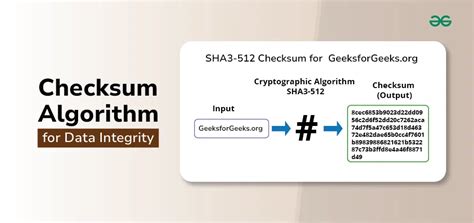 Understanding Checksum Algorithm For Data Integrity GeeksforGeeks