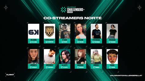 Valorant Challengers Latam On Twitter Vcllatam Norte Co