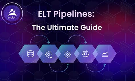 Elt Pipelines The Ultimate Guide