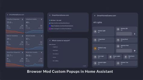 Home Assistant Dashboards Smarthomescene