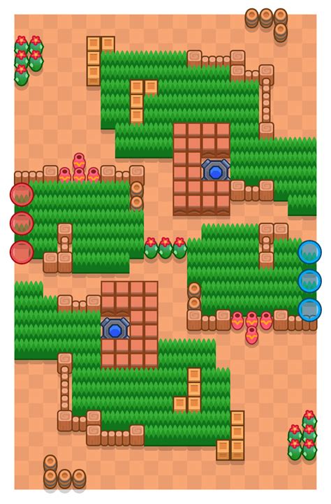 Maps For Knockout Best Brawlers Teams In Brawl Stars