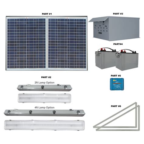 Fl20 Solar Interior Ceiling Light System 3 4 Fixtures