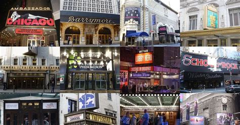 All 41 Broadway Theaters, Ranked : r/Broadway