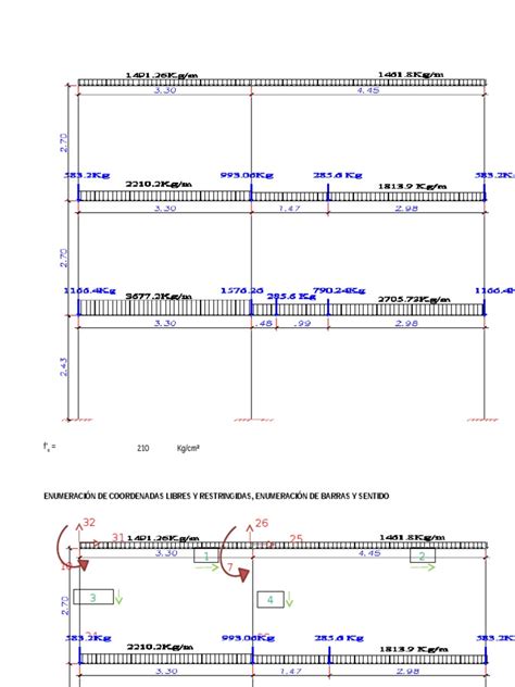 PDF ANALISIS ESTRUC Matriz De Rigidez Por Ensamblaje DOKUMEN TIPS