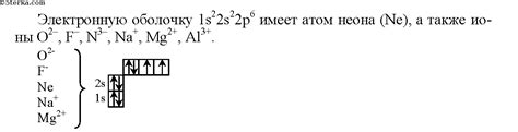 3. Атому какого химического элемента соответствует электронная формула ...