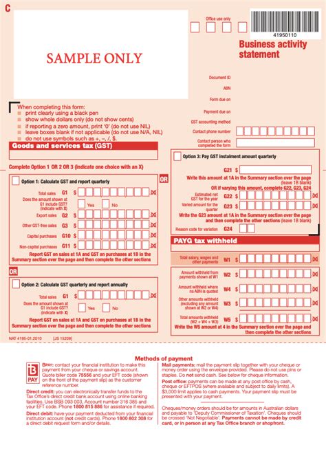 Australia GST And BAS Reporting Guide