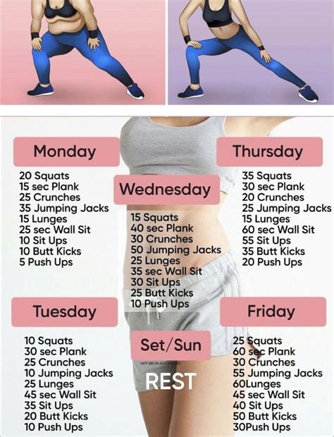 Daily Workout Routine At Home To Lose Weight At Mary Shreffler Blog