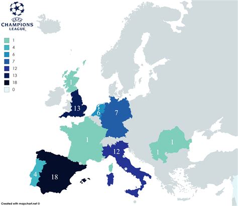 UEFA Champions League wins by country : r/europe