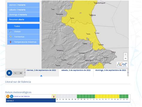 Vuelve La Alerta Por Altas Temperaturas Hoy Viernes En La Safor Onc