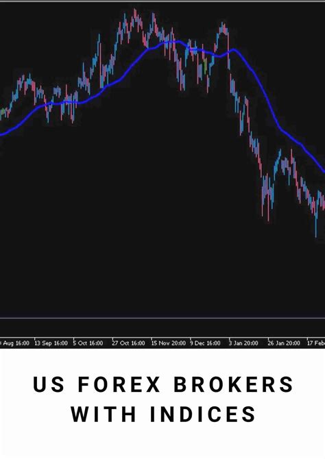 US Forex Brokers With Indices Trading Ultimate Guide