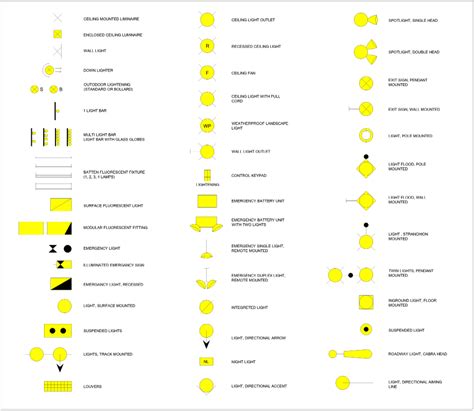 Lighting legend CAD symbols - CADblocksfree -CAD blocks free | Light ...