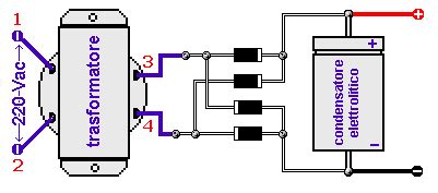 Raddrizzatore A Doppia Semionda Con Trasformatore A Presa Centrale