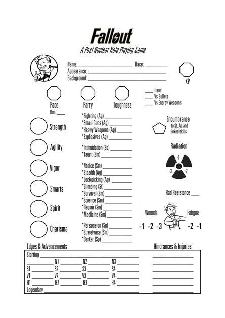 Fallout Character Sheet