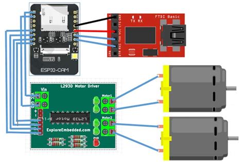 Add Esp32 To Arduino Ide