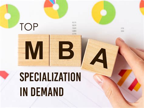 Which Specialization In Mba Is Best