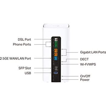 TP Link VX800v Wi Fi 6 Internet Box 6 Super VDSL 35b 2 5G WAN LAN