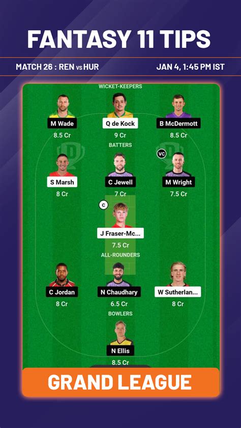 Ren Vs Hur Dream Prediction Playing Xi Fantasy Team For Today S