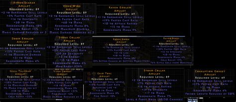 Barbarian Crafted Fcr Amulets Topic D2jsp