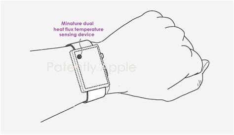 The Rumor of Apple Watch 8 containing a temperature sensor is supported ...