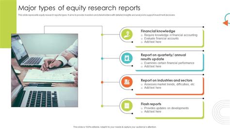 Major Types Of Equity Research Reports Ppt Sample