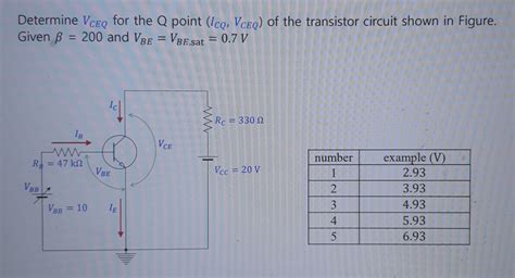 Solved Determine VCEQ For The Q Point ICQ VCEQ Of The Chegg