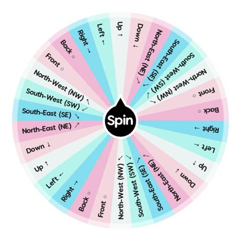 𝗣𝗼𝘀𝗶𝘁𝗶𝗼𝗻𝘀 Spin The Wheel App