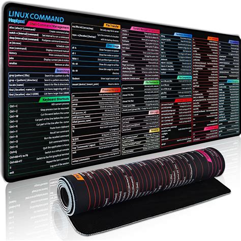 Amazon Linux Commands Line Mouse Pad Extended Large Cheat Sheet