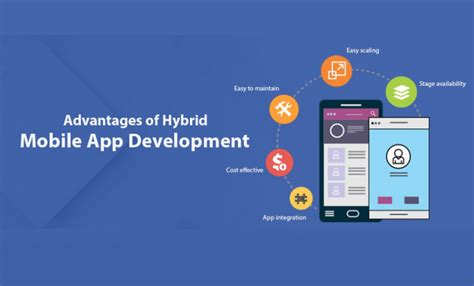 What Is A Hybrid Mobile Application