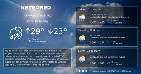 Clima En Iquitos D As Meteored