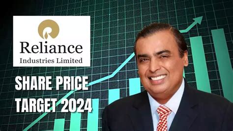 Ril Share Price Target Reliance Industries Stock Available At