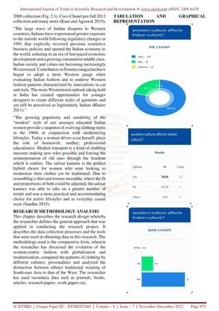 Impact Of Western Fashion On Indian Dressing Culture PDF