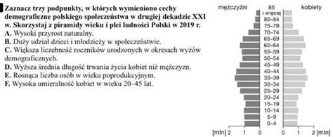 8 Zaznacz trzy podpunkty w których wymieniono cechy demograficzne