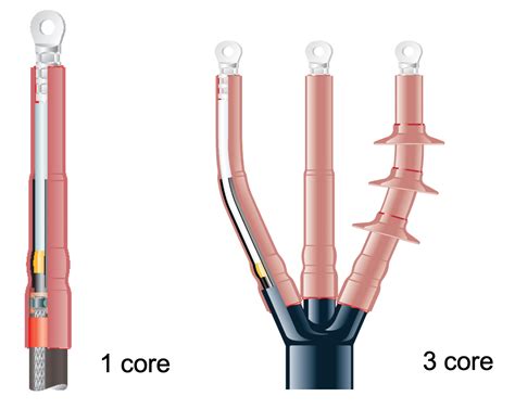 Medium Voltage Mv Termination Heat Shrinkable For Xlpe Cable Kv