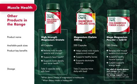 Buy Nature S Own Magnesium Chelate Mg Capsules Exclusive Size