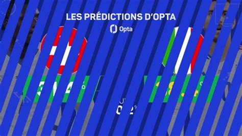 Euro 2024 Les prédictions d Opta pour le 8e de finale Suisse Italie