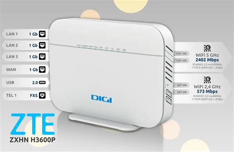 Router Fibra Digi Wifi Zte H P Velocidad Y Puertos