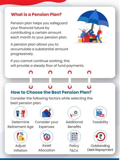 What is Pension Plan? Pension Meaning, Types and How it Works | HDFC Life