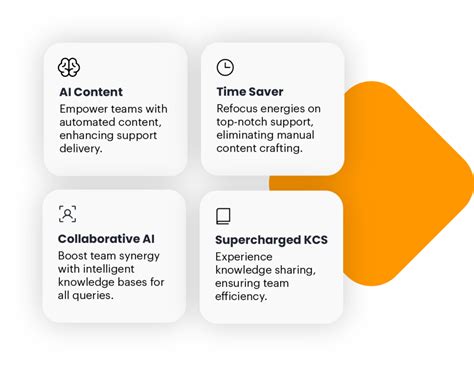 ai customer support supportbench