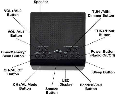 Lloytron Dual Alarm Clock Radio Am Fm Sleep Snooze Button Black Bedside Home Ebay