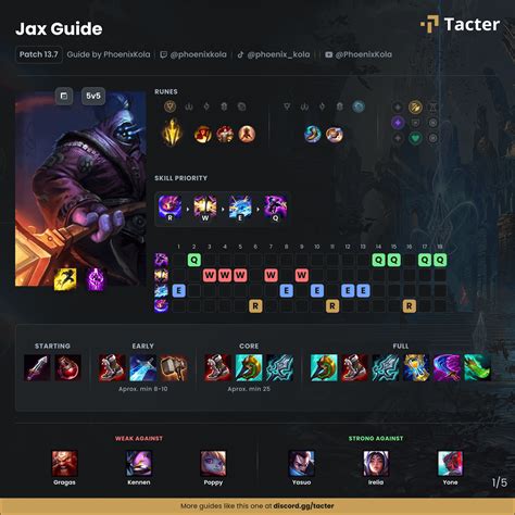 Jax Top Beginner Champion Guide! : r/leagueoflegends