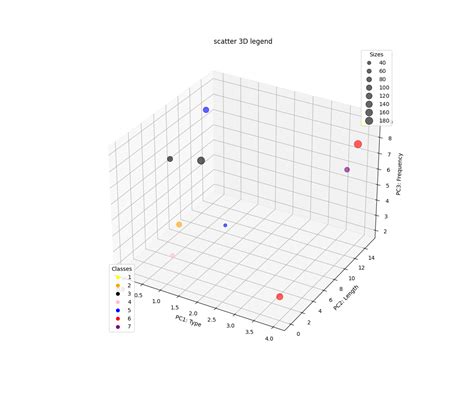 Python Matplotlib Basemap Issues Graphing By Coordinates In Hot Hot Sex Picture