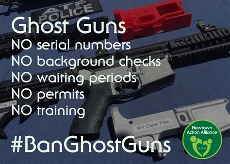 3d And Ghost Guns — Newtown Action Alliance