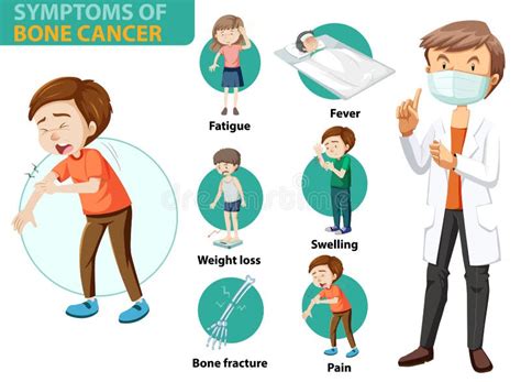 Infografía Médica De Los Síntomas Del Cáncer Stock de ilustración