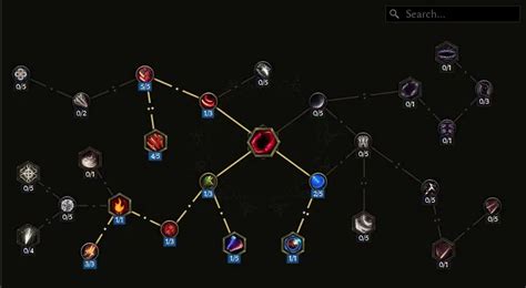 Last Epoch Paladin Builds Fire Judgment Paladin Guide