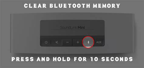 How To Reset Bose Soundlink Mini 1 And 2 Step By Step Guide