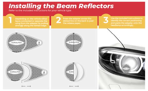 Gadlane Eurolites Deflectors Headlamp Beam Adaptors Converters Magnetic