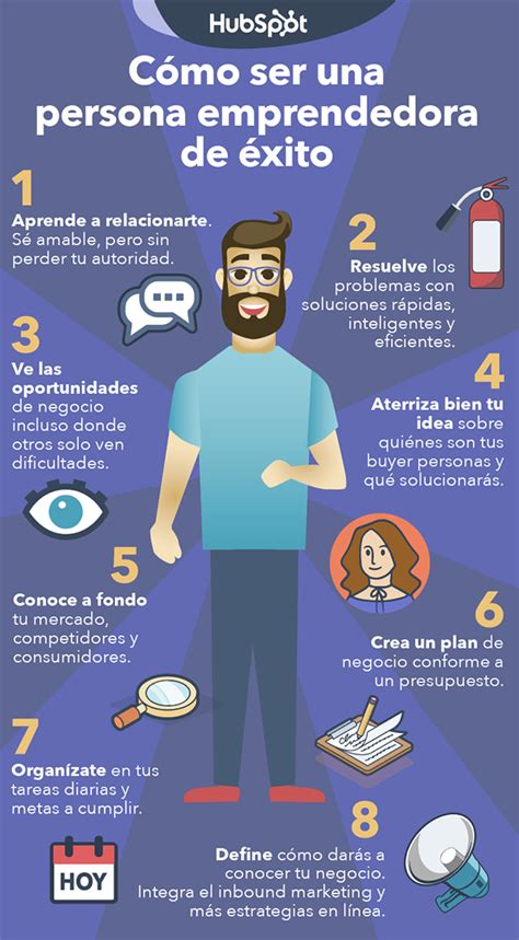 ¿qué Es Un Emprendedor Definición Y Características [ Infografía]