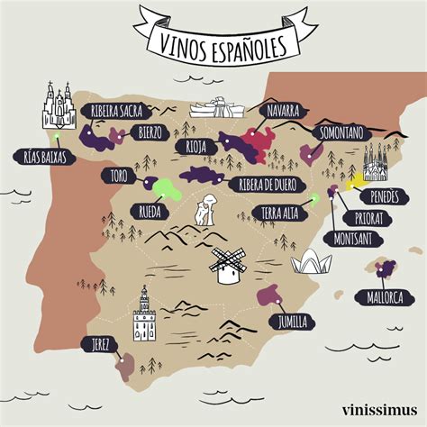 Guía básica de introducción al vino español Vinissimus